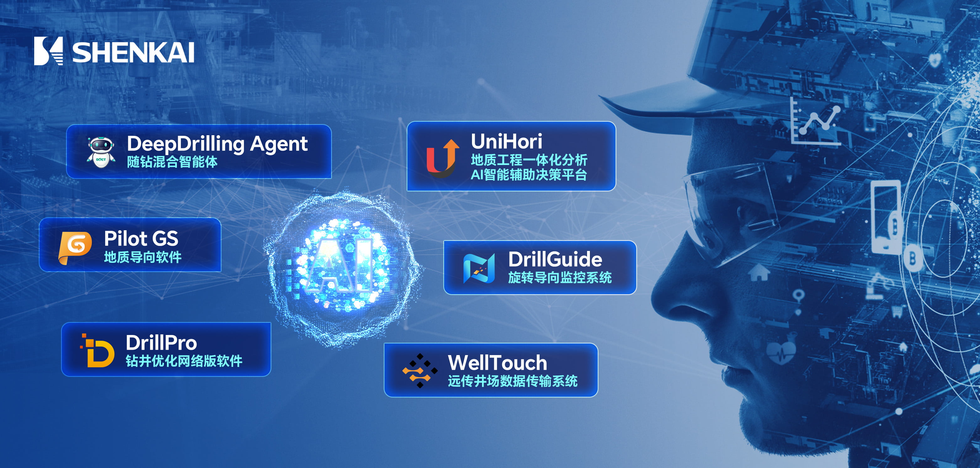 ca88股份战略控股蓝海智信，开启“AI+油气”新纪元(图1)